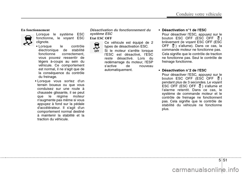 Hyundai Grand Santa Fe 2015  Manuel du propriétaire (in French) 551
Conduire votre véhicule
En fonctionnementLorsque le système ESC 
fonctionne, le voyant ESC
clignote. 
Lorsque le contrôle électronique de stabilité
fonctionne correctement,
vous pouvez ressen