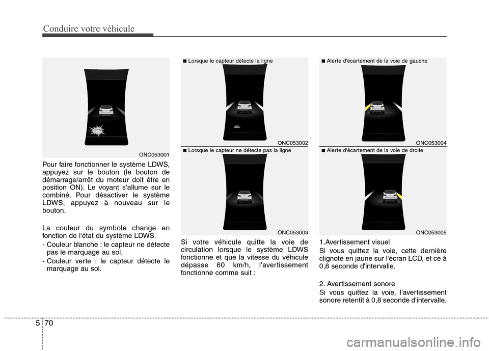 Hyundai Grand Santa Fe 2015  Manuel du propriétaire (in French) Conduire votre véhicule
70
5
Pour faire fonctionner le système LDWS, 
appuyez sur le bouton (le bouton de
démarrage/arrêt du moteur doit être en
position ON). Le voyant sallume sur le
combiné. 