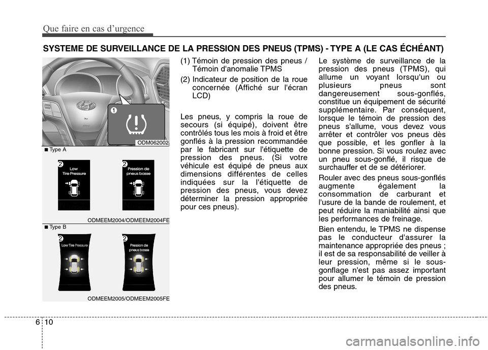 Hyundai Grand Santa Fe 2015 Manuel du propriétaire (in French) Que faire en cas d’urgence
10
6
SYSTEME DE SURVEILLANCE DE LA PRESSION DES PNEUS (TPMS) - TYPE A (LE CAS ÉCHÉANT)
(1) Témoin de pression des pneus /Témoin danomalie TPMS
(2) Indicateur de posit Hyundai Grand Santa Fe 2015 Manuel du propriétaire (in French) Que faire en cas d’urgence
10
6
SYSTEME DE SURVEILLANCE DE LA PRESSION DES PNEUS (TPMS) - TYPE A (LE CAS ÉCHÉANT)
(1) Témoin de pression des pneus /Témoin danomalie TPMS
(2) Indicateur de posit