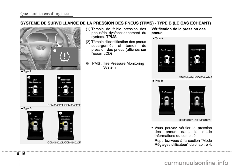 Hyundai Grand Santa Fe 2015 Manuel du propriétaire (in French) Que faire en cas d’urgence
16
6
SYSTEME DE SURVEILLANCE DE LA PRESSION DES PNEUS (TPMS) - TYPE B (LE CAS ÉCHÉANT)
(1) Témoin de faible pression despneus/de dysfonctionnement du système TPMS
(2) Hyundai Grand Santa Fe 2015 Manuel du propriétaire (in French) Que faire en cas d’urgence
16
6
SYSTEME DE SURVEILLANCE DE LA PRESSION DES PNEUS (TPMS) - TYPE B (LE CAS ÉCHÉANT)
(1) Témoin de faible pression despneus/de dysfonctionnement du système TPMS
(2)