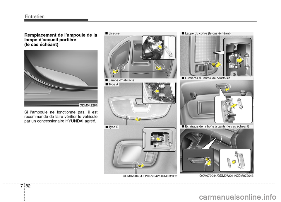 Hyundai Grand Santa Fe 2015 Manuel du propriétaire (in French) Entretien
82
7
Remplacement de l’ampoule de la
lampe d’accueil portière
(le cas échéant)
Si lampoule ne fonctionne pas, il est
recommandé de faire vérifier le véhicule
par un concessiona Hyundai Grand Santa Fe 2015 Manuel du propriétaire (in French) Entretien
82
7
Remplacement de l’ampoule de la
lampe d’accueil portière
(le cas échéant)
Si lampoule ne fonctionne pas, il est
recommandé de faire vérifier le véhicule
par un concessiona