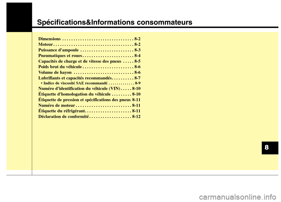 Hyundai Grand Santa Fe 2015 Manuel du propriétaire (in French) Spécifications&Informations consommateurs
Dimensions . . . . . . . . . . . . . . . . . . . . . . . . . . . . . . . . 8-2
Moteur . . . . . . . . . . . . . . . . . . . . . . . . . . . . . . . . . . . Hyundai Grand Santa Fe 2015 Manuel du propriétaire (in French) Spécifications&Informations consommateurs
Dimensions . . . . . . . . . . . . . . . . . . . . . . . . . . . . . . . . 8-2
Moteur . . . . . . . . . . . . . . . . . . . . . . . . . . . . . . . . . . .