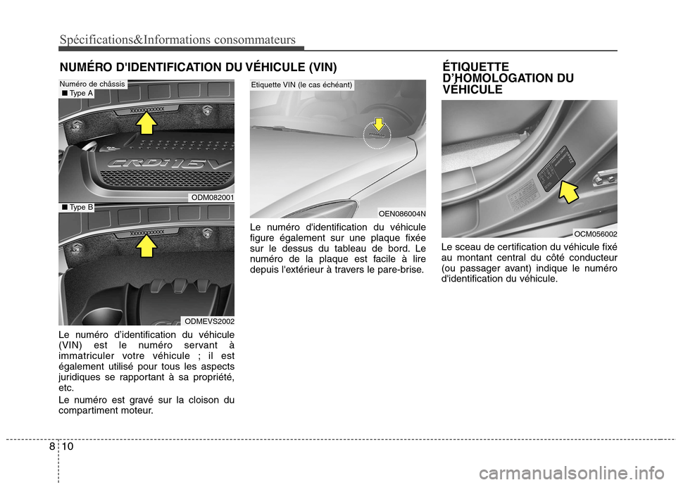 Hyundai Grand Santa Fe 2015 Manuel du propriétaire (in French) Spécifications&Informations consommateurs
10
8
NUMÉRO DIDENTIFICATION DU VÉHICULE (VIN)
Le numéro d’identification du véhicule
(VIN) est le numéro servant à
immatriculer votre véhicule ; i Hyundai Grand Santa Fe 2015 Manuel du propriétaire (in French) Spécifications&Informations consommateurs
10
8
NUMÉRO DIDENTIFICATION DU VÉHICULE (VIN)
Le numéro d’identification du véhicule
(VIN) est le numéro servant à
immatriculer votre véhicule ; i