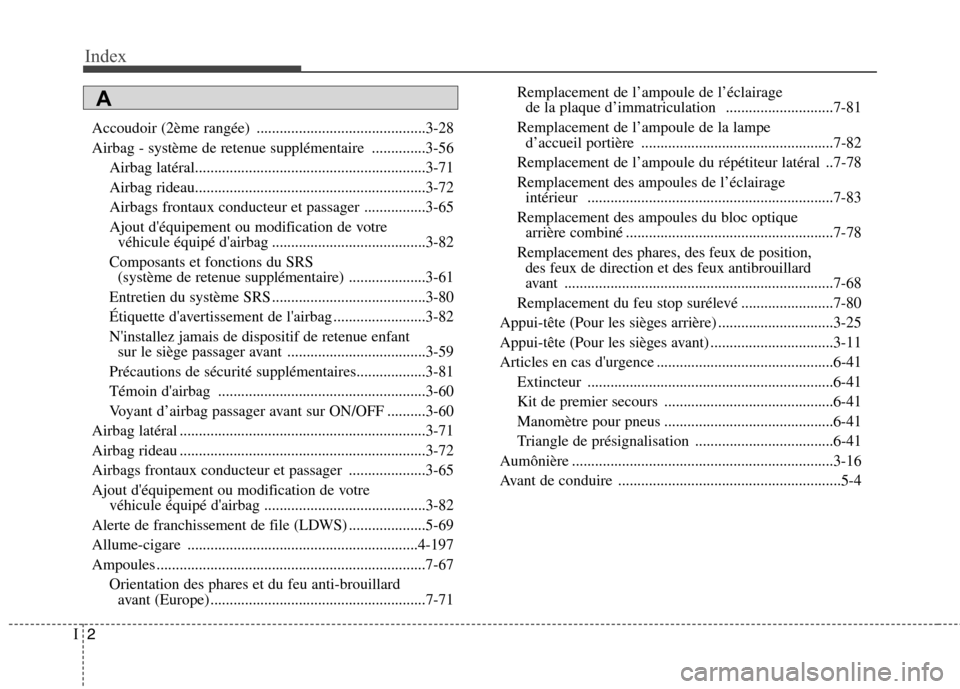 Hyundai Grand Santa Fe 2015  Manuel du propriétaire (in French) Index
2
I
Accoudoir (2ème rangée) ............................................3-28 
Airbag - système de retenue supplémentaire ..............3-56
Airbag latéral...................................