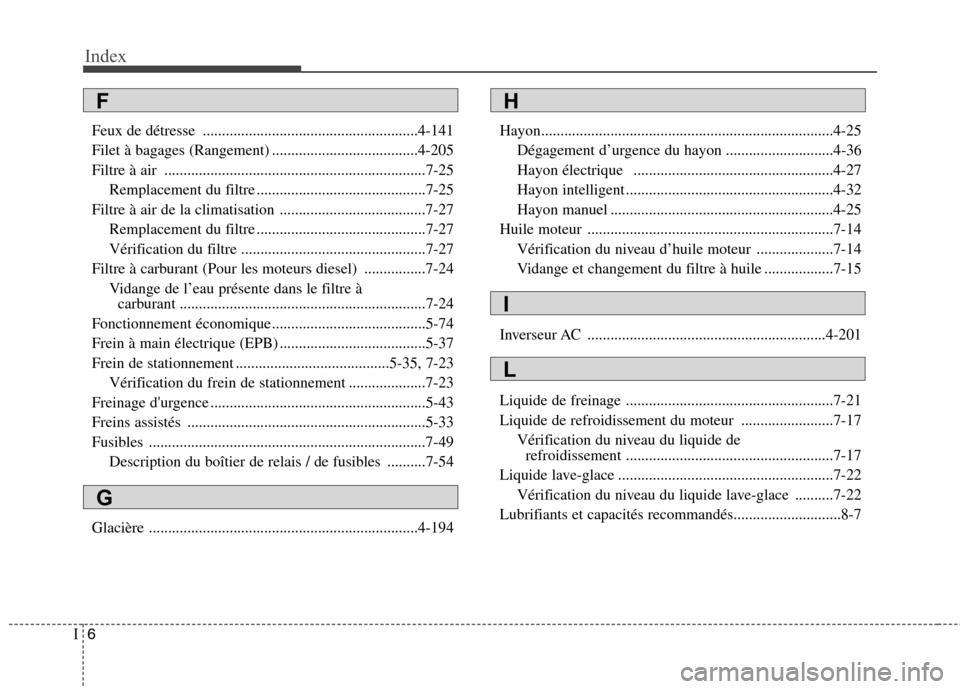 Hyundai Grand Santa Fe 2015  Manuel du propriétaire (in French) Index
6
I
Feux de détresse ........................................................4-141 
Filet à bagages (Rangement) ......................................4-205
Filtre à air ......................