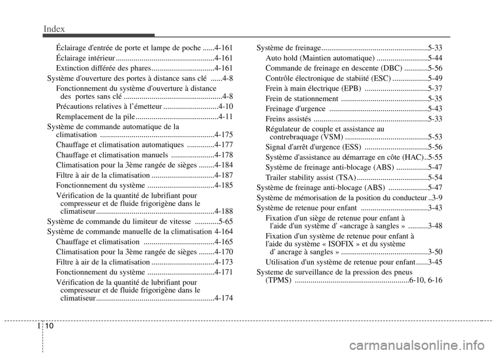 Hyundai Grand Santa Fe 2015  Manuel du propriétaire (in French) Index
10
I
Éclairage dentrée de porte et lampe de poche ......4-161 
Éclairage intérieur ..................................................4-161
Extinction différée des phares..................