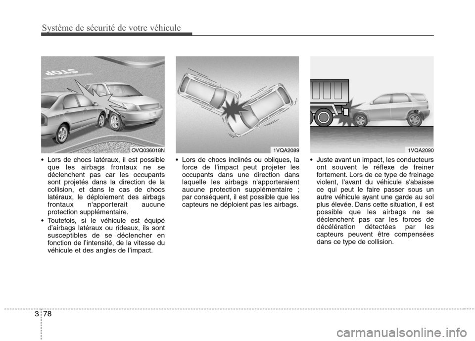 Hyundai Grand Santa Fe 2015 Manuel du propriétaire (in French) Système de sécurité de votre véhicule
78
3
Lors de chocs latéraux, il est possible
que les airbags frontaux ne se déclenchent pas car les occupantssont projetés dans la direction de lacollisi Hyundai Grand Santa Fe 2015 Manuel du propriétaire (in French) Système de sécurité de votre véhicule
78
3
Lors de chocs latéraux, il est possible
que les airbags frontaux ne se déclenchent pas car les occupantssont projetés dans la direction de lacollisi