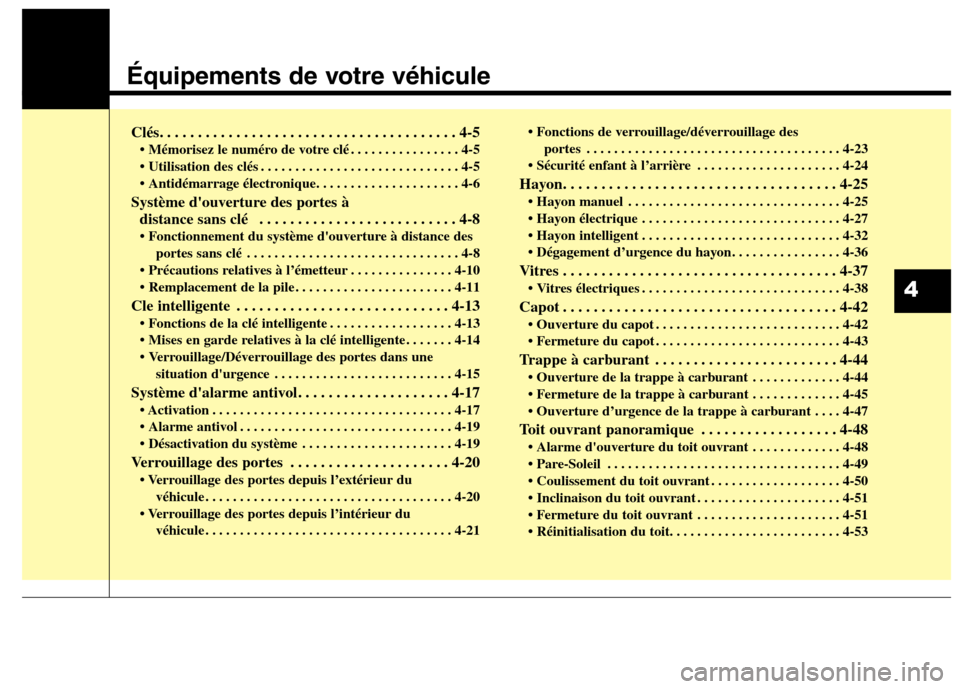 Hyundai Grand Santa Fe 2015  Manuel du propriétaire (in French) Équipements de votre véhicule
Clés. . . . . . . . . . . . . . . . . . . . . . . . . . . . . . . . . . . . . . . 4-5 . . . . . . . . . . . . . . . . 4-5 
 . . . . . . . . . . . . . . . . . . . . . .