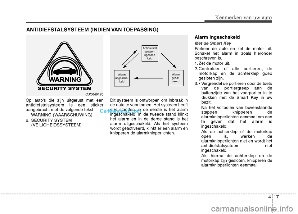 Hyundai Grand Santa Fe 2015 Handleiding (in Dutch) 417
Kenmerken van uw auto
Op autos die zijn uitgerust met een
antidiefstalsysteem is een sticker
aangebracht met de volgende tekst:
1. WARNING (WAARSCHUWING)
2. SECURITY SYSTEM(VEILIGHEIDSSYSTEEM) Hyundai Grand Santa Fe 2015 Handleiding (in Dutch) 417
Kenmerken van uw auto
Op autos die zijn uitgerust met een
antidiefstalsysteem is een sticker
aangebracht met de volgende tekst:
1. WARNING (WAARSCHUWING)
2. SECURITY SYSTEM(VEILIGHEIDSSYSTEEM)
