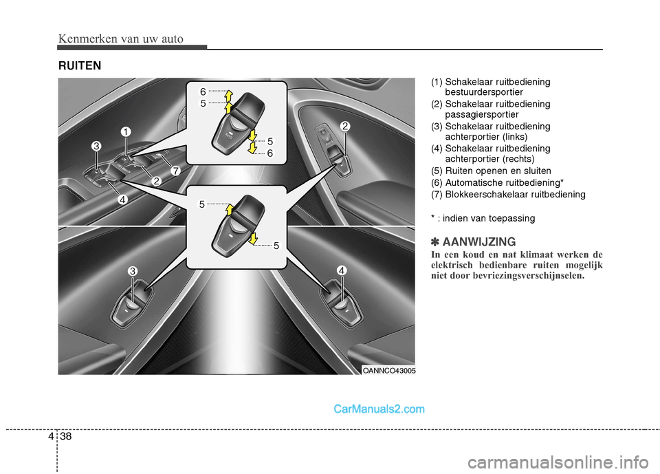 Hyundai Grand Santa Fe 2015  Handleiding (in Dutch) Kenmerken van uw auto
38
4
(1) Schakelaar ruitbediening
bestuurdersportier
(2) Schakelaar ruitbediening passagiersportier
(3) Schakelaar ruitbediening achterportier (links)
(4) Schakelaar ruitbedienin