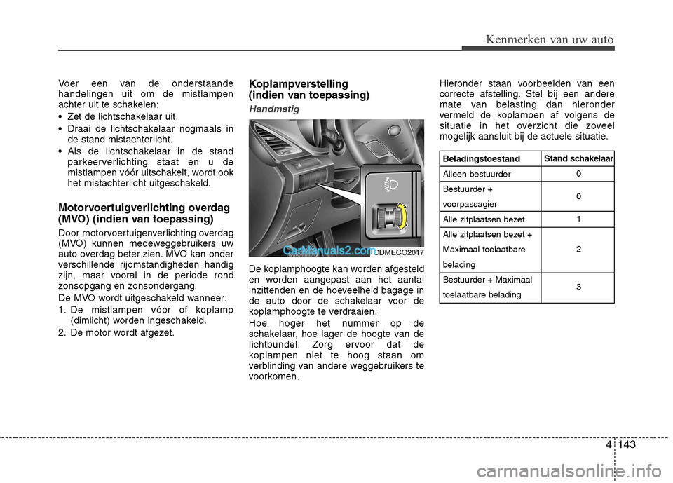 Hyundai Grand Santa Fe 2015 Handleiding (in Dutch) 4143
Kenmerken van uw auto
Voer een van de onderstaande handelingen uit om de mistlampen
achter uit te schakelen:
Zet de lichtschakelaar uit.
Draai de lichtschakelaar nogmaals inde stand mistachter Hyundai Grand Santa Fe 2015 Handleiding (in Dutch) 4143
Kenmerken van uw auto
Voer een van de onderstaande handelingen uit om de mistlampen
achter uit te schakelen:
Zet de lichtschakelaar uit.
Draai de lichtschakelaar nogmaals inde stand mistachter