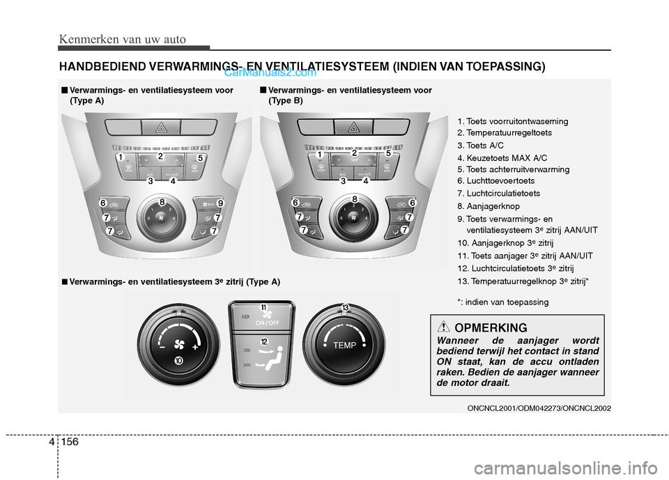Hyundai Grand Santa Fe 2015  Handleiding (in Dutch) Kenmerken van uw auto
156
4
HANDBEDIEND VERWARMINGS-  EN VENTILATIESYSTEEM  (INDIEN VAN TOEPASSING)
ONCNCL2001/ODM042273/ONCNCL2002
1. Toets voorruitontwaseming 
2. Temperatuurregeltoets 
3. Toets A/C