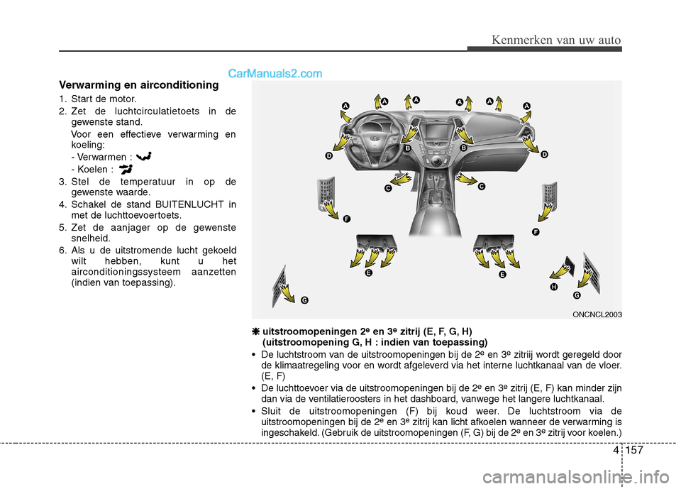 Hyundai Grand Santa Fe 2015  Handleiding (in Dutch) 4157
Kenmerken van uw auto
Verwarming en airconditioning 
1. Start de motor. 
2. Zet de luchtcirculatietoets in degewenste stand.
Voor een effectieve verwarming en koeling:
- Verwarmen :
- Koelen :
3.