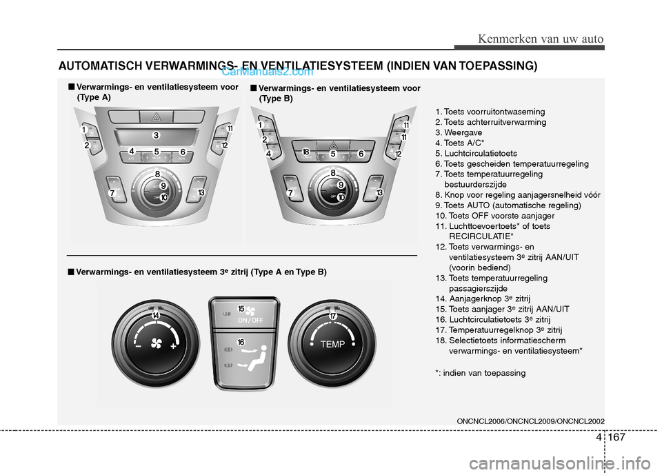 Hyundai Grand Santa Fe 2015  Handleiding (in Dutch) 4167
Kenmerken van uw auto
AUTOMATISCH VERWARMINGS-  EN VENTILATIESYSTEEM  (INDIEN VAN TOEPASSING)
■■Verwarmings- en ventilatiesysteem voor
(Type A)  ■■
Verwarmings- en ventilatiesysteem voor

