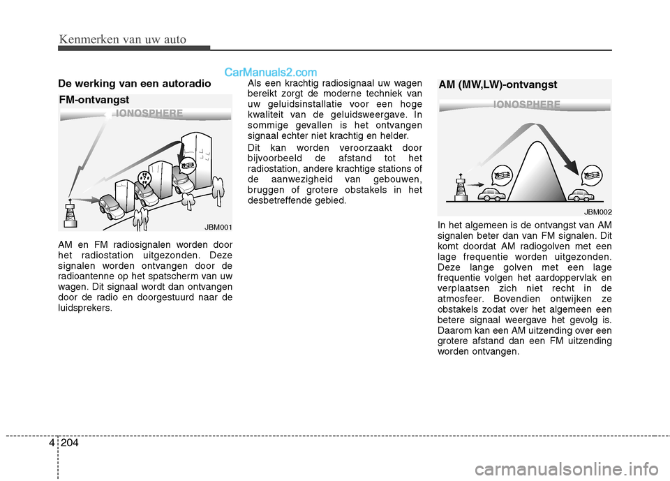 Hyundai Grand Santa Fe 2015  Handleiding (in Dutch) Kenmerken van uw auto
204
4
De werking van een autoradio 
AM en FM radiosignalen worden door 
het radiostation uitgezonden. Deze
signalen worden ontvangen door de
radioantenne op het spatscherm van uw
