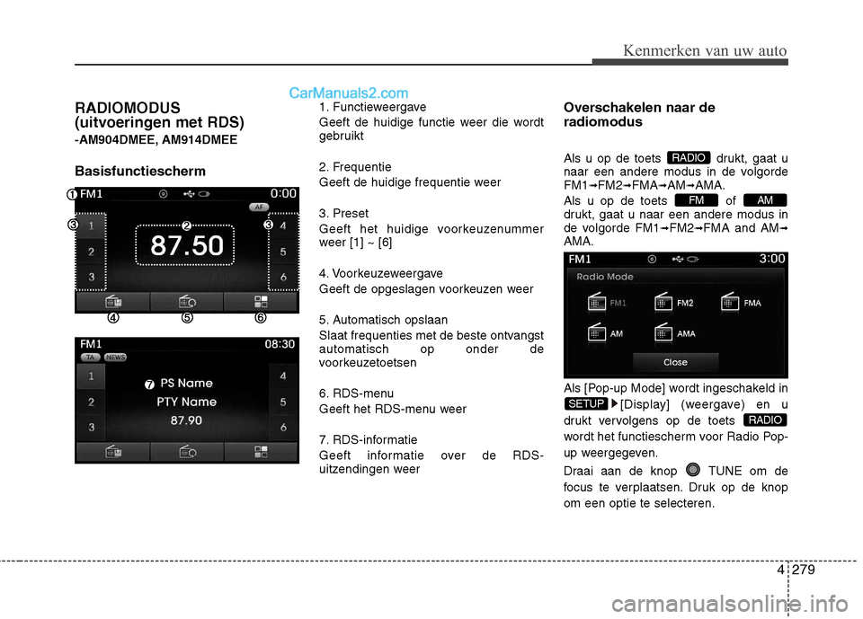 Hyundai Grand Santa Fe 2015 Handleiding (in Dutch) 4279
Kenmerken van uw auto
RADIOMODUS
(uitvoeringen met RDS)
-AM904DMEE, AM914DMEE
Basisfunctiescherm1. Functieweergave
Geeft de huidige functie weer die wordt
gebruikt
2. Frequentie
Geeft de Hyundai Grand Santa Fe 2015 Handleiding (in Dutch) 4279
Kenmerken van uw auto
RADIOMODUS
(uitvoeringen met RDS)
-AM904DMEE, AM914DMEE
Basisfunctiescherm1. Functieweergave
Geeft de huidige functie weer die wordt
gebruikt
2. Frequentie
Geeft de
