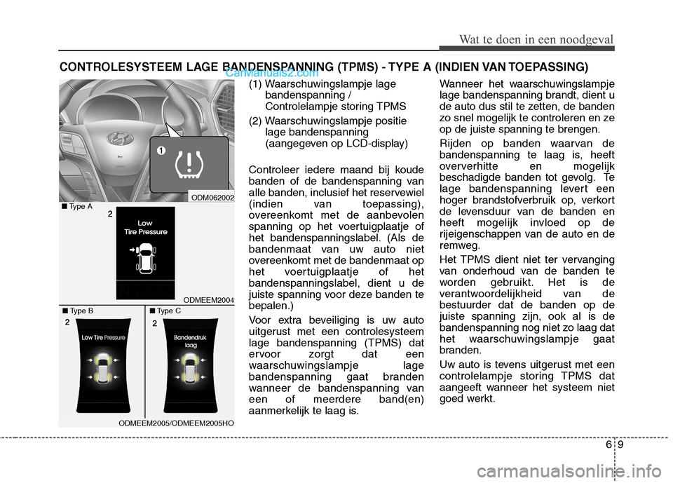 Hyundai Grand Santa Fe 2015  Handleiding (in Dutch) 69
Wat te doen in een noodgeval
CONTROLESYSTEEM LAGE BANDENSPANNING (TPMS) - TYPE A (INDIEN VAN TOEPASSING)(1) Waarschuwingslampje lagebandenspanning / 
Controlelampje storing TPMS
(2) Waarschuwingsla