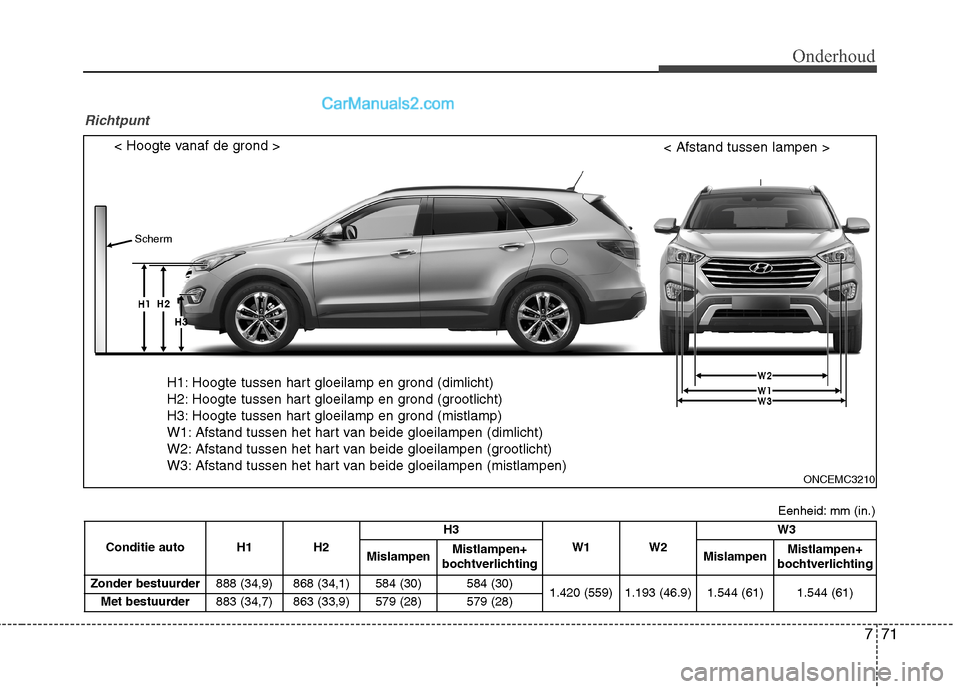 Hyundai Grand Santa Fe 2015 Handleiding (in Dutch) 771
Onderhoud
Richtpunt
Eenheid: mm (in.)
< Hoogte vanaf de grond >< Afstand tussen lampen >
Scherm
H1: Hoogte tussen hart gloeilamp en grond (dimlicht)
H2: Hoogte tussen hart gloeilamp en grond (gro Hyundai Grand Santa Fe 2015 Handleiding (in Dutch) 771
Onderhoud
Richtpunt
Eenheid: mm (in.)
< Hoogte vanaf de grond >< Afstand tussen lampen >
Scherm
H1: Hoogte tussen hart gloeilamp en grond (dimlicht)
H2: Hoogte tussen hart gloeilamp en grond (gro