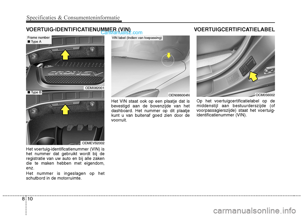 Hyundai Grand Santa Fe 2015 Handleiding (in Dutch) Specificaties & Consumenteninformatie
10
8
Het voertuig-identificatienummer (VIN) is
het nummer dat gebruikt wordt bij de
registratie van uw auto en bij alle zaken
die te maken hebben met eigendom,en Hyundai Grand Santa Fe 2015 Handleiding (in Dutch) Specificaties & Consumenteninformatie
10
8
Het voertuig-identificatienummer (VIN) is
het nummer dat gebruikt wordt bij de
registratie van uw auto en bij alle zaken
die te maken hebben met eigendom,en