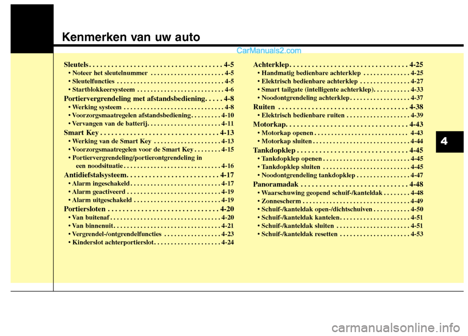 Hyundai Grand Santa Fe 2015 Handleiding (in Dutch) Kenmerken van uw auto
Sleutels . . . . . . . . . . . . . . . . . . . . . . . . . . . . . . . . . . . . 4-5• Noteer het sleutelnummer . . . . . . . . . . . . . . . . . . . . . . 4-5
. . . . . . . . Hyundai Grand Santa Fe 2015 Handleiding (in Dutch) Kenmerken van uw auto
Sleutels . . . . . . . . . . . . . . . . . . . . . . . . . . . . . . . . . . . . 4-5• Noteer het sleutelnummer . . . . . . . . . . . . . . . . . . . . . . 4-5
. . . . . . . .