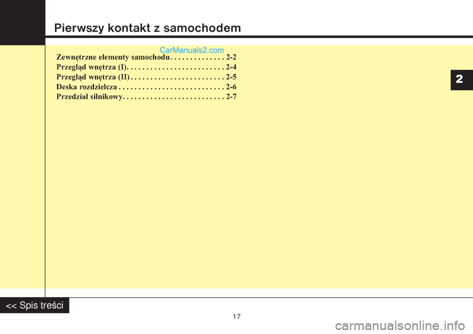 Hyundai Grand Santa Fe 2015  Instrukcja Obsługi (in Polish) Pierwszy kontakt z samochodemZewnętrzne elementy samochodu . . . . . . . . . . . . . . 2-2
Przegląd wnętrza (I). . . . . . . . . . . . . . . . . . . . . . . . . 2-4
Przegląd wnętrza (II) . . . . 