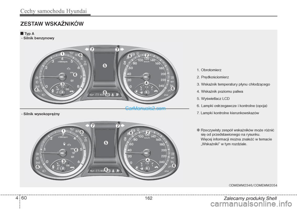 Hyundai Grand Santa Fe 2015  Instrukcja Obsługi (in Polish) Cechy samochodu Hyundai60 4
Zalecamy produkty Shell
ZESTAW WSKAŹNIKÓW
1. Obrotomierz 
2. Prędkościomierz
3. Wskaźnik temperatury płynu chłodzącego
4. Wskaźnik poziomu paliwa
5. Wyświetlacz L