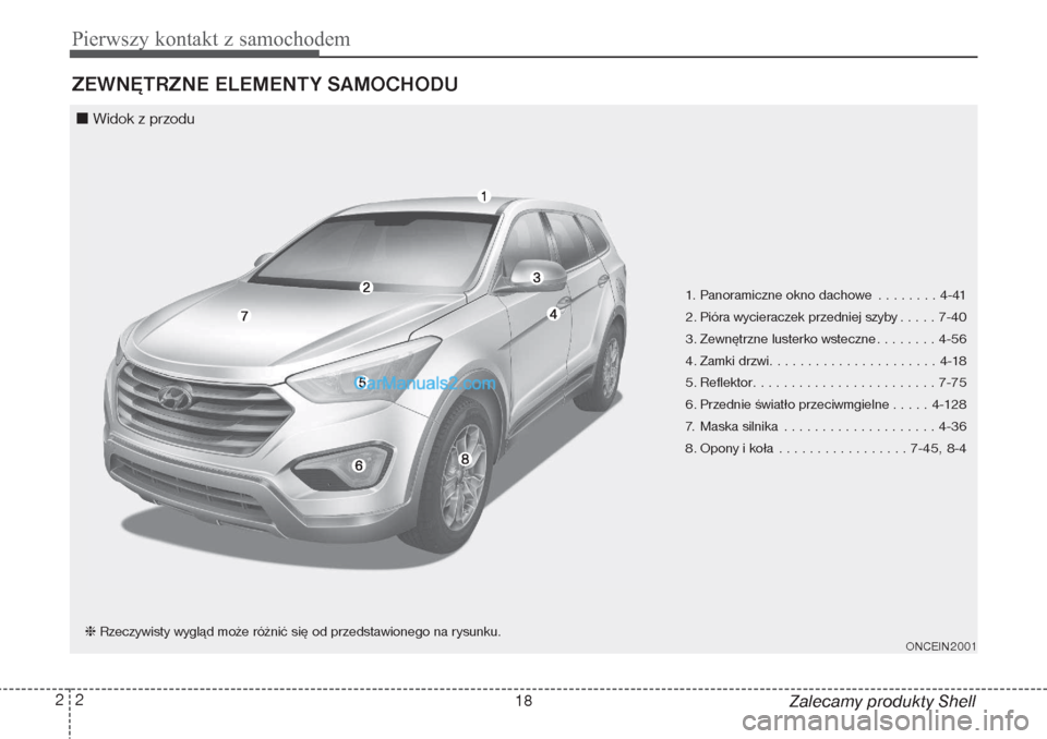 Hyundai Grand Santa Fe 2015  Instrukcja Obsługi (in Polish) Pierwszy kontakt z samochodem2 2
Zalecamy produkty Shell
ZEWNĘTRZNE ELEMENTY SAMOCHODU
1. Panoramiczne okno dachowe . . . . . . . . 4-41
2. Pióra wycieraczek przedniej szyby . . . . . 7-40
3. Zewnę