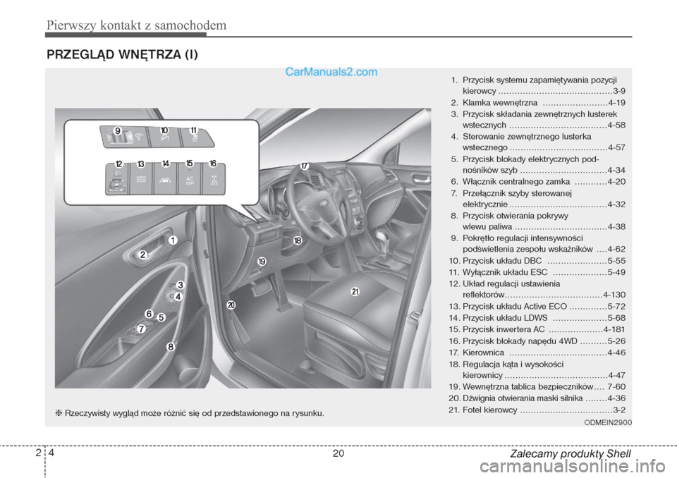 Hyundai Grand Santa Fe 2015  Instrukcja Obsługi (in Polish) Pierwszy kontakt z samochodem4 2
Zalecamy produkty Shell
PRZEGLĄD WNĘTRZA (I)
1. Przycisk systemu zapamiętywania pozycji
kierowcy ..........................................3-9
2. Klamka wewnętrzna