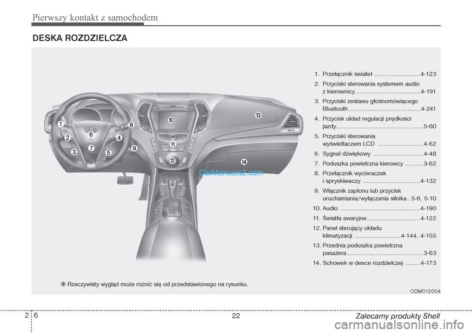 Hyundai Grand Santa Fe 2015 Instrukcja Obsługi (in Polish) Pierwszy kontakt z samochodem6 2
Zalecamy produkty Shell
DESKA ROZDZIELCZA
1. Przełącznik świateł ........................4-123
2. Przyciski sterowania systemem audio
z kierownicy ................ Hyundai Grand Santa Fe 2015 Instrukcja Obsługi (in Polish) Pierwszy kontakt z samochodem6 2
Zalecamy produkty Shell
DESKA ROZDZIELCZA
1. Przełącznik świateł ........................4-123
2. Przyciski sterowania systemem audio
z kierownicy ................