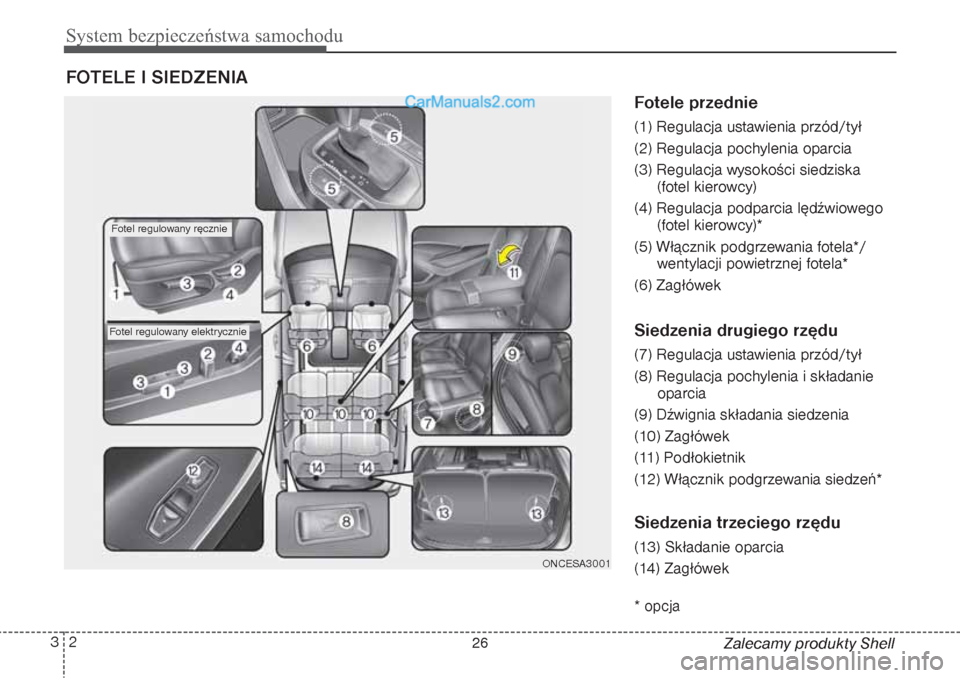 Hyundai Grand Santa Fe 2015 Instrukcja Obsługi (in Polish) System bezpieczeństwa samochodu2 3
Fotele przednie(1) Regulacja ustawienia przód/tył
(2) Regulacja pochylenia oparcia
(3) Regulacja wysokości siedziska
(fotel kierowcy)
(4) Regulacja podparcia lę Hyundai Grand Santa Fe 2015 Instrukcja Obsługi (in Polish) System bezpieczeństwa samochodu2 3
Fotele przednie(1) Regulacja ustawienia przód/tył
(2) Regulacja pochylenia oparcia
(3) Regulacja wysokości siedziska
(fotel kierowcy)
(4) Regulacja podparcia lę