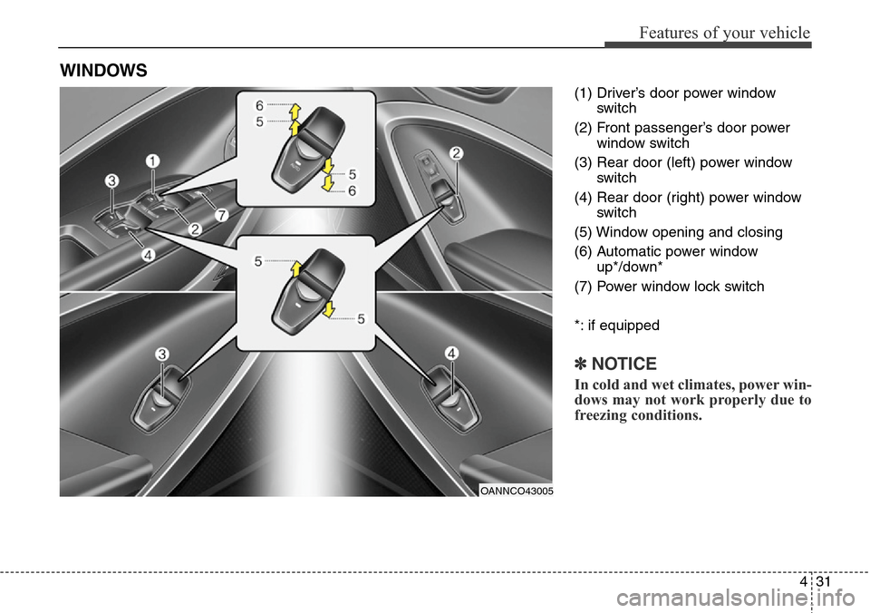Hyundai Grand Santa Fe 2014  Owners Manual 431
Features of your vehicle
(1) Driver’s door power window
switch
(2) Front passenger’s door power
window switch
(3) Rear door (left) power window
switch
(4) Rear door (right) power window
switch
