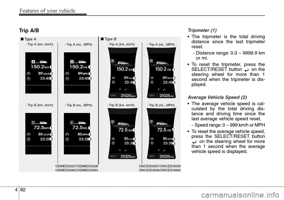 Hyundai Grand Santa Fe 2014 Owners Guide Features of your vehicle
82 4
Trip A/BTripmeter (1)
• The tripmeter is the total driving
distance since the last tripmeter
reset.
- Distance range: 0.0 ~ 9999.9 km
or mi.
• To reset the tripmeter,