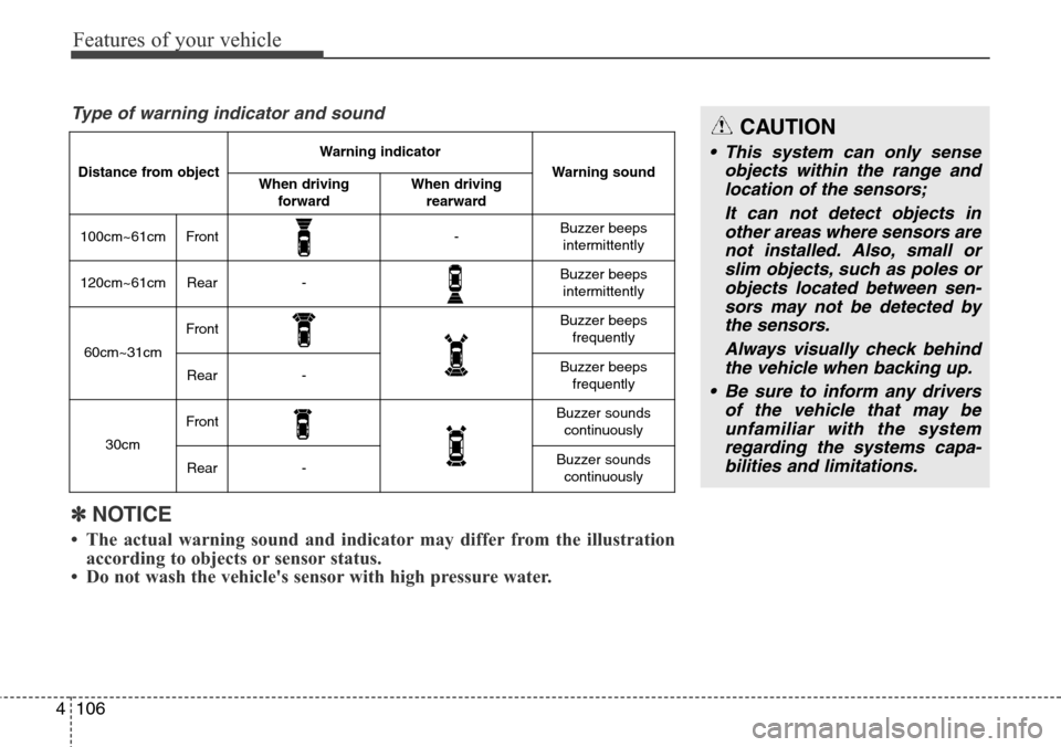 Hyundai Grand Santa Fe 2014  Owners Manual Features of your vehicle
106 4
CAUTION
• This system can only sense
objects within the range and
location of the sensors;
It can not detect objects in
other areas where sensors are
not installed. Al