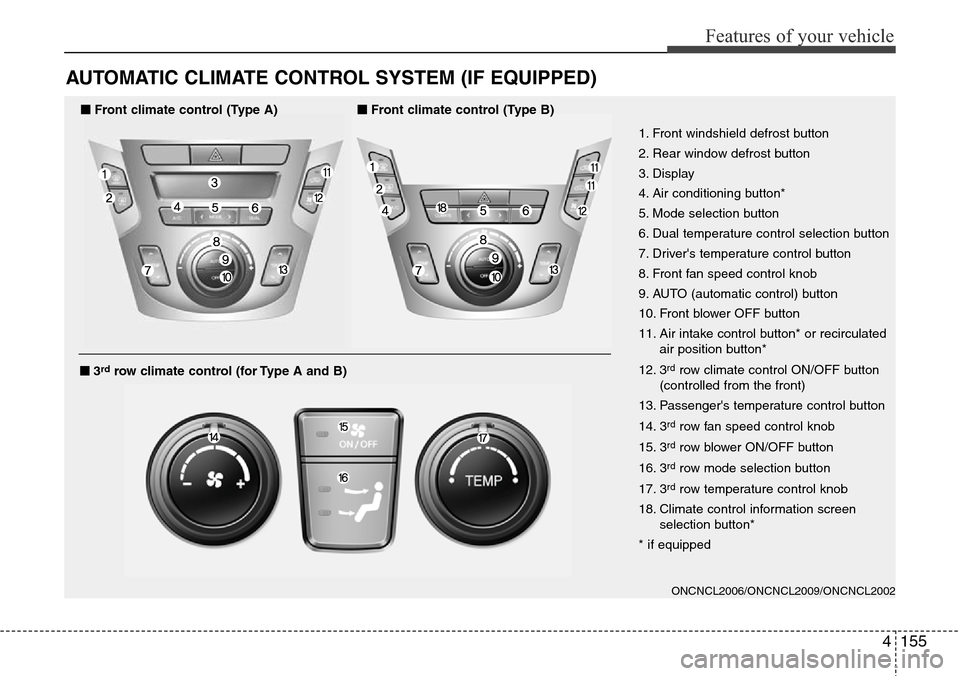 Hyundai Grand Santa Fe 2014 Owners Guide 4155
Features of your vehicle
AUTOMATIC CLIMATE CONTROL SYSTEM (IF EQUIPPED)
ONCNCL2006/ONCNCL2009/ONCNCL2002
1. Front windshield defrost button
2. Rear window defrost button
3. Display
4. Air conditi