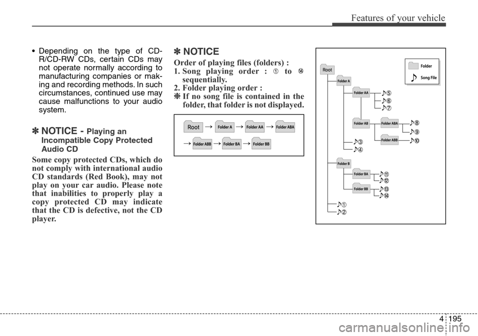 Hyundai Grand Santa Fe 2014  Owners Manual 4195
Features of your vehicle
• Depending on the type of CD-
R/CD-RW CDs, certain CDs may
not operate normally according to
manufacturing companies or mak-
ing and recording methods. In such
circums