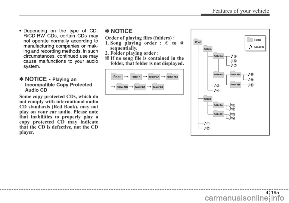Hyundai Grand Santa Fe 2014 Owners Guide 4195
Features of your vehicle
• Depending on the type of CD-
R/CD-RW CDs, certain CDs may
not operate normally according to
manufacturing companies or mak-
ing and recording methods. In such
circums