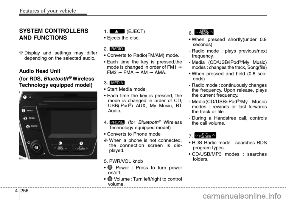 Hyundai Grand Santa Fe 2014  Owners Manual Features of your vehicle
256 4
SYSTEM CONTROLLERS
AND FUNCTIONS 
❈ Display and settings may differ
depending on the selected audio.
Audio Head Unit 
(for RDS,
Bluetooth®Wireless
Technology equipped