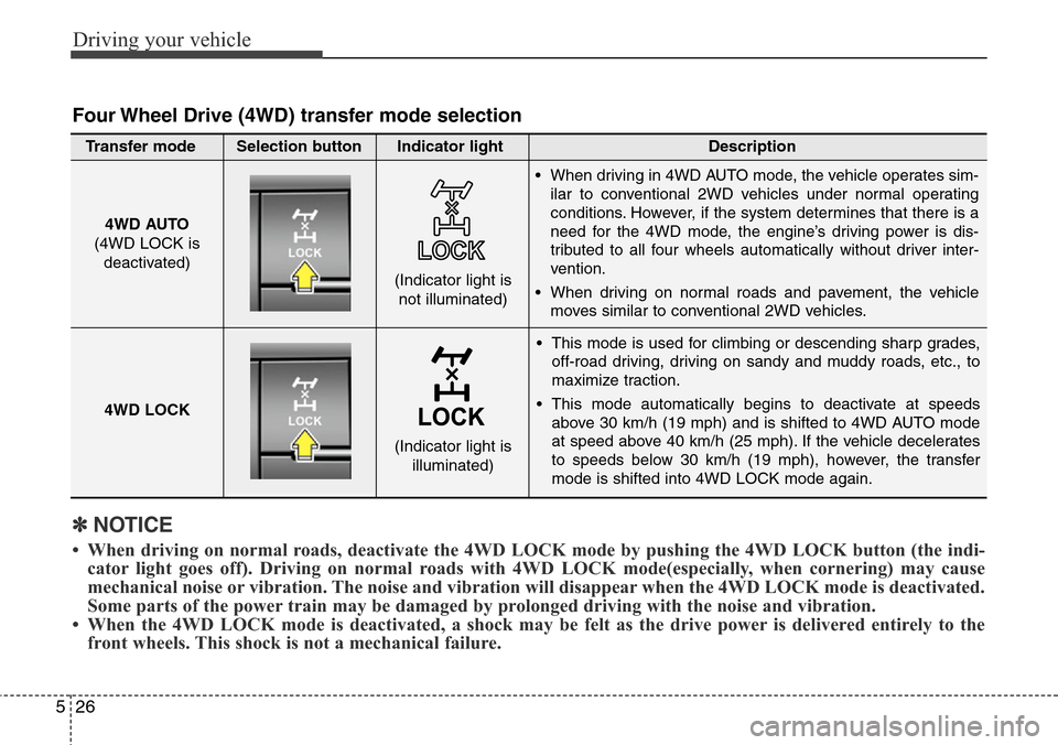 Hyundai Grand Santa Fe 2014 Owners Manual Driving your vehicle
26 5
• This mode is used for climbing or descending sharp grades,
off-road driving, driving on sandy and muddy roads, etc., to
maximize traction.
• This mode automatically beg Hyundai Grand Santa Fe 2014 Owners Manual Driving your vehicle
26 5
• This mode is used for climbing or descending sharp grades,
off-road driving, driving on sandy and muddy roads, etc., to
maximize traction.
• This mode automatically beg