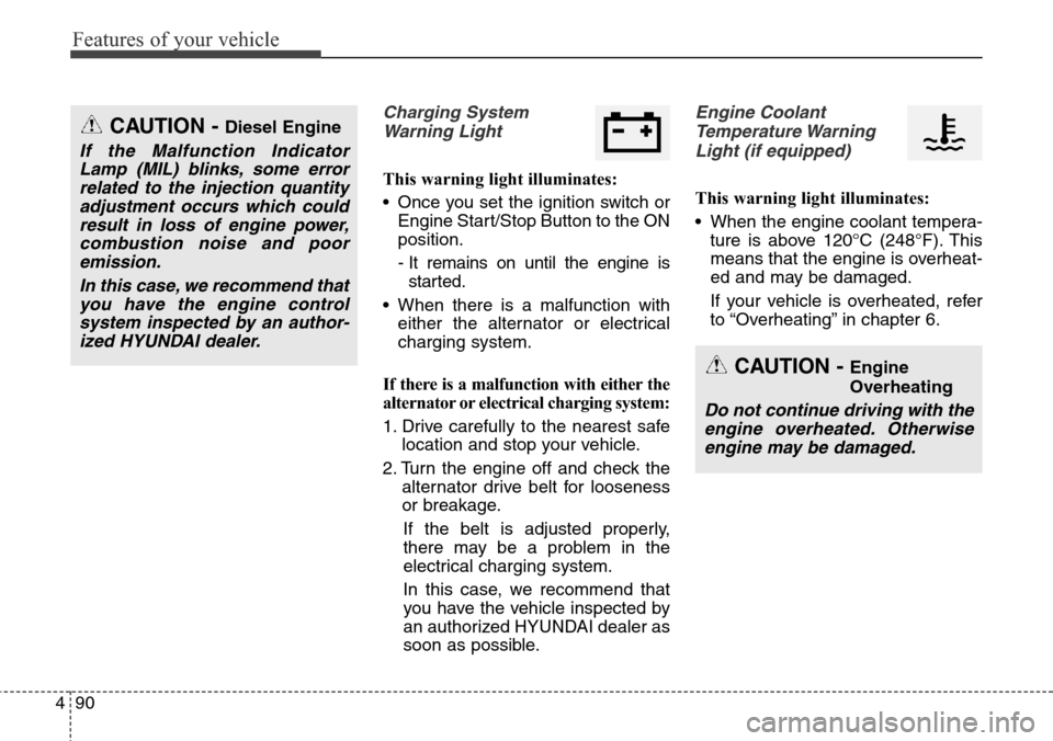 Hyundai Grand Santa Fe 2013  Owners Manual Features of your vehicle
90 4
Charging System
Warning Light
This warning light illuminates:
• Once you set the ignition switch or
Engine Start/Stop Button to the ON
position.
- It remains on until t