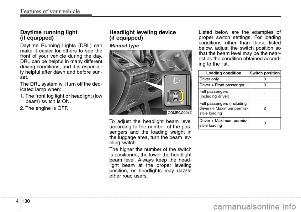 Hyundai Grand Santa Fe 2013  Owners Manual Features of your vehicle
130 4
Daytime running light 
(if equipped)
Daytime Running Lights (DRL) can
make it easier for others to see the
front of your vehicle during the day.
DRL can be helpful in ma