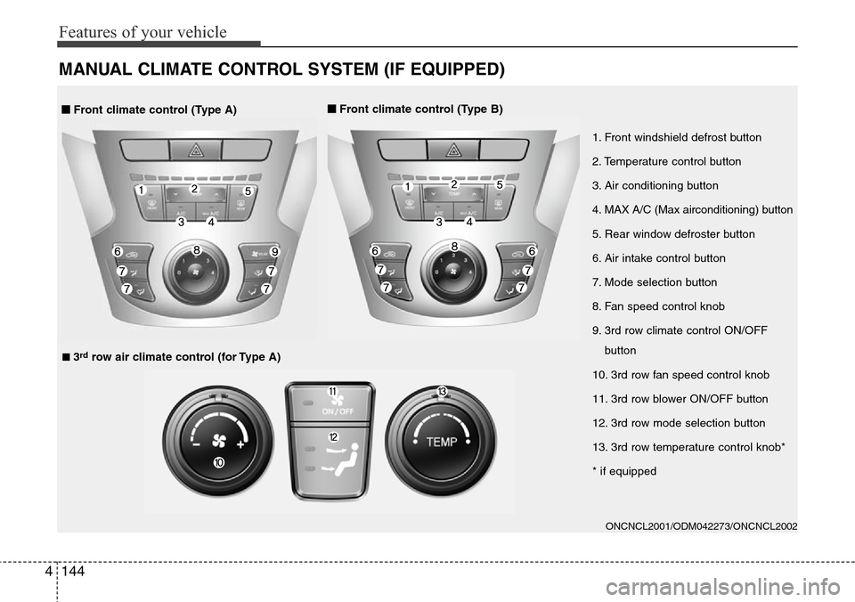 Hyundai Grand Santa Fe 2013 Owners Manual Features of your vehicle
144 4
MANUAL CLIMATE CONTROL SYSTEM (IF EQUIPPED)
ONCNCL2001/ODM042273/ONCNCL2002
1. Front windshield defrost button
2. Temperature control button
3. Air conditioning button
4 Hyundai Grand Santa Fe 2013 Owners Manual Features of your vehicle
144 4
MANUAL CLIMATE CONTROL SYSTEM (IF EQUIPPED)
ONCNCL2001/ODM042273/ONCNCL2002
1. Front windshield defrost button
2. Temperature control button
3. Air conditioning button
4