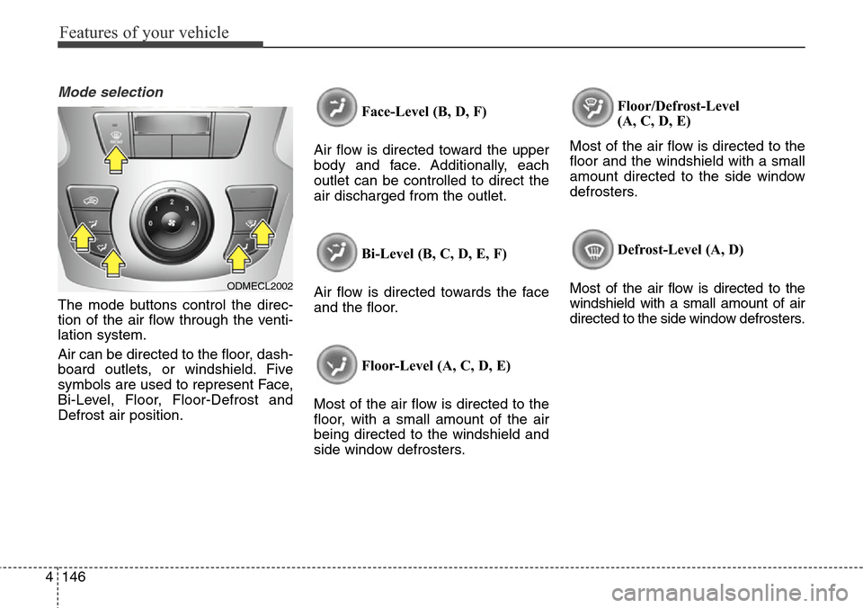 Hyundai Grand Santa Fe 2013  Owners Manual Features of your vehicle
146 4
Mode selection
The mode buttons control the direc-
tion of the air flow through the venti-
lation system.
Air can be directed to the floor, dash-
board outlets, or winds