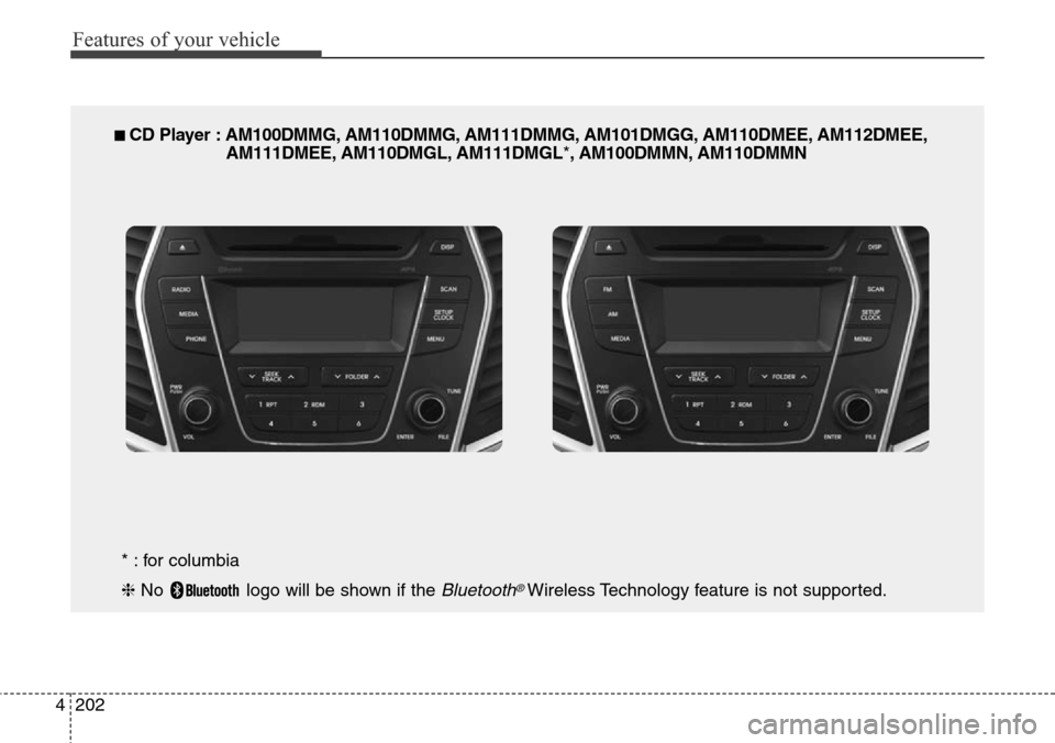 Hyundai Grand Santa Fe 2013 Owners Manual Features of your vehicle
202 4
* : for columbia
❈ No logo will be shown if the
Bluetooth®Wireless Technology feature is not supported.
■ CD Player : AM100DMMG, AM110DMMG, AM111DMMG, AM101DMGG, Hyundai Grand Santa Fe 2013 Owners Manual Features of your vehicle
202 4
* : for columbia
❈ No logo will be shown if the
Bluetooth®Wireless Technology feature is not supported.
■ CD Player : AM100DMMG, AM110DMMG, AM111DMMG, AM101DMGG,