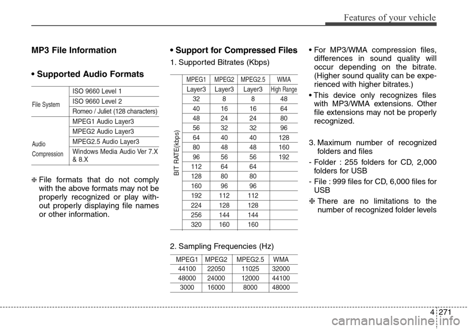 Hyundai Grand Santa Fe 2013 Owners Manual 4271
Features of your vehicle
MP3 File Information
• Supported Audio Formats
ISO 9660 Level 1
ISO 9660 Level 2
Romeo / Juliet (128 characters)
MPEG1 Audio Layer3
MPEG2 Audio Layer3
MPEG2.5 Audio Lay Hyundai Grand Santa Fe 2013 Owners Manual 4271
Features of your vehicle
MP3 File Information
• Supported Audio Formats
ISO 9660 Level 1
ISO 9660 Level 2
Romeo / Juliet (128 characters)
MPEG1 Audio Layer3
MPEG2 Audio Layer3
MPEG2.5 Audio Lay