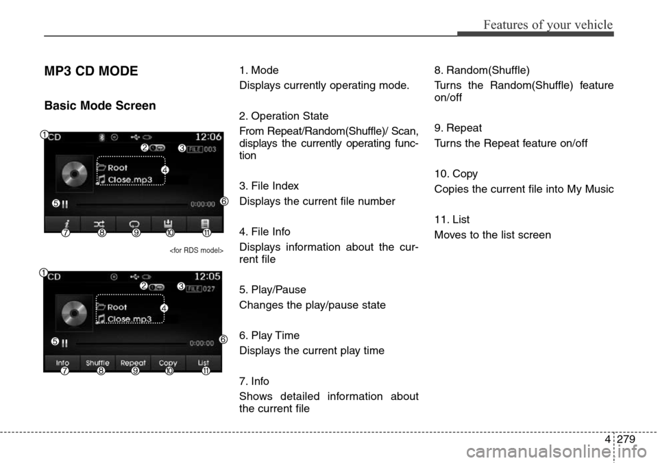 Hyundai Grand Santa Fe 2013 Owners Manual 4279
Features of your vehicle
MP3 CD MODE
Basic Mode Screen
<for RDS model>
1. Mode
Displays currently operating mode.
2. Operation State
From Repeat/Random(Shuffle)/ Scan,
displays the currently oper Hyundai Grand Santa Fe 2013 Owners Manual 4279
Features of your vehicle
MP3 CD MODE
Basic Mode Screen
<for RDS model>
1. Mode
Displays currently operating mode.
2. Operation State
From Repeat/Random(Shuffle)/ Scan,
displays the currently oper