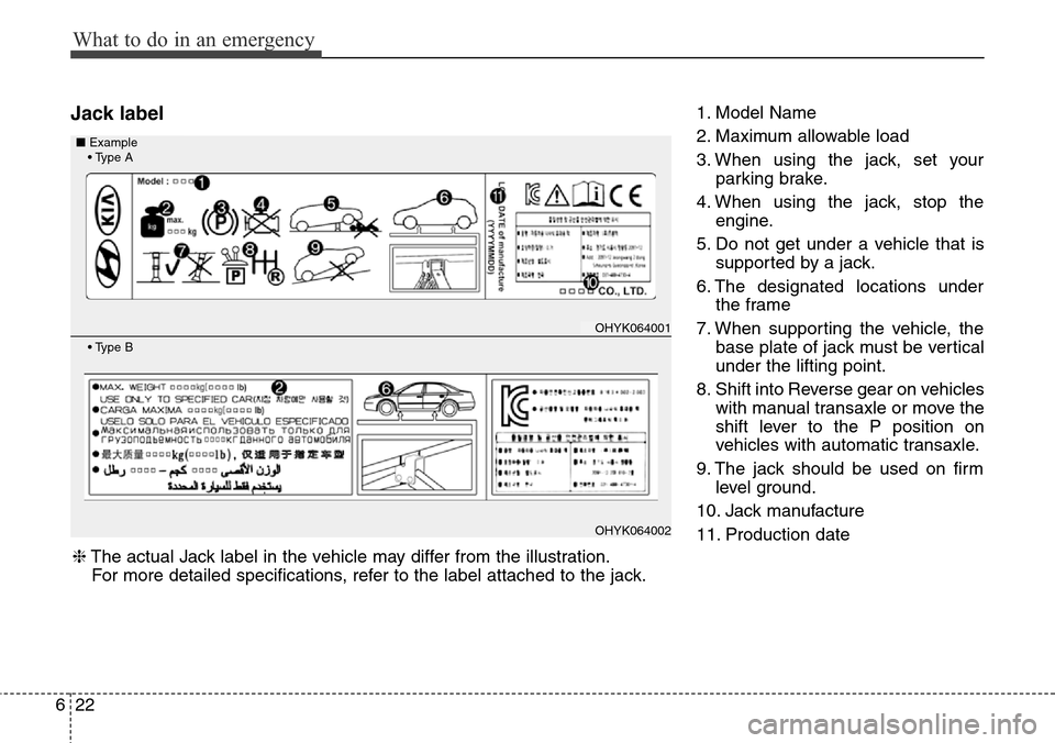 Hyundai Grand Santa Fe 2013  Owners Manual What to do in an emergency
22 6
Jack label1. Model Name
2. Maximum allowable load
3. When using the jack, set your
parking brake.
4. When using the jack, stop the
engine.
5. Do not get under a vehicle