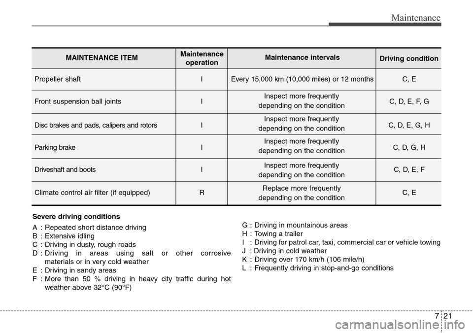Hyundai Grand Santa Fe 2013 Owners Manual 721
Maintenance
Severe driving conditions
A : Repeated short distance driving
B : Extensive idling
C : Driving in dusty, rough roads
D : Driving in areas using salt or other corrosive
materials or in Hyundai Grand Santa Fe 2013 Owners Manual 721
Maintenance
Severe driving conditions
A : Repeated short distance driving
B : Extensive idling
C : Driving in dusty, rough roads
D : Driving in areas using salt or other corrosive
materials or in