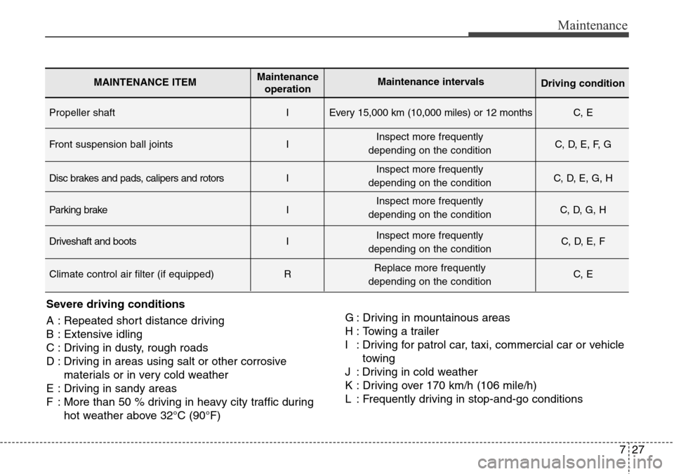 Hyundai Grand Santa Fe 2013 Owners Manual 727
Maintenance
Severe driving conditions
A : Repeated short distance driving
B : Extensive idling
C : Driving in dusty, rough roads
D : Driving in areas using salt or other corrosive
materials or in Hyundai Grand Santa Fe 2013 Owners Manual 727
Maintenance
Severe driving conditions
A : Repeated short distance driving
B : Extensive idling
C : Driving in dusty, rough roads
D : Driving in areas using salt or other corrosive
materials or in