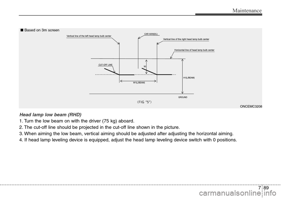 Hyundai Grand Santa Fe 2013  Owners Manual 789
Maintenance
ONCEMC3208
Head lamp low beam (RHD) 
1. Turn the low beam on with the driver (75 kg) aboard.
2. The cut-off line should be projected in the cut-off line shown in the picture.
3. When a