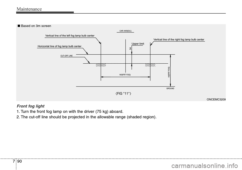 Hyundai Grand Santa Fe 2013  Owners Manual Maintenance
90 7
ONCEMC3209
Front fog light 
1. Turn the front fog lamp on with the driver (75 kg) aboard.
2. The cut-off line should be projected in the allowable range (shaded region).
■Based on 3
